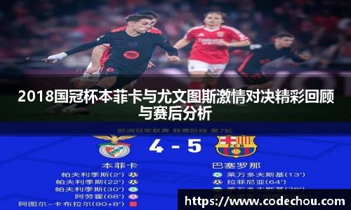 2018国冠杯本菲卡与尤文图斯激情对决精彩回顾与赛后分析